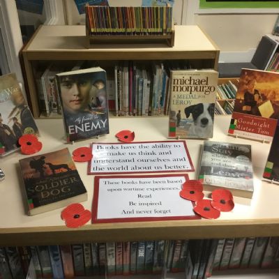 LibraryDisplay